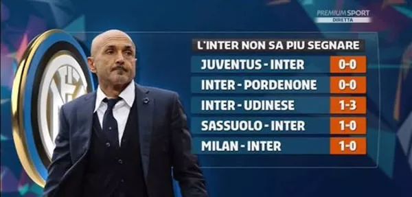 水晶宫与斯特拉斯堡赛前，维埃拉现身法国酒吧和球迷一起观战（水晶宫vs斯特拉斯堡开战前，维埃拉现身法国酒吧与球迷同看比赛）